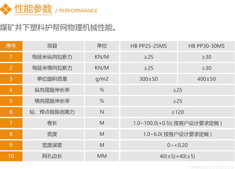 黑色養殖塑料圍欄網片